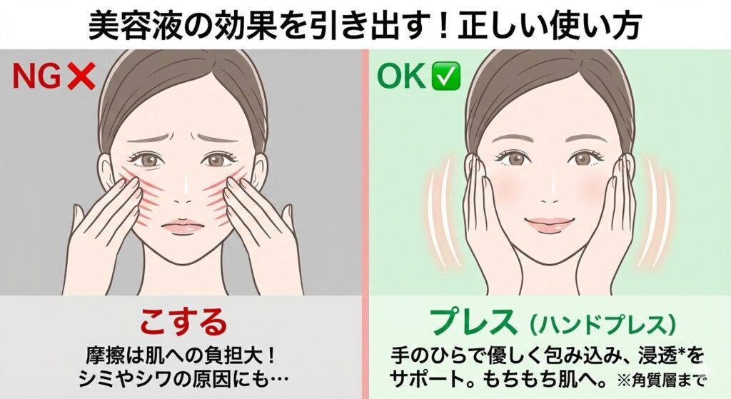 ミクスン大豆エッセンスの使い方は？40代50代の朝夜ルーティンと“量の正解”まとめ