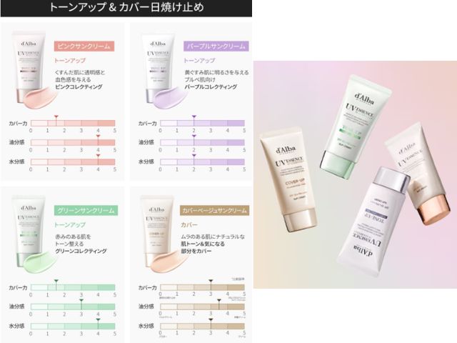 ダルバの下地は崩れる？買う前にデメリットやきれいに仕上げるコツを紹介！